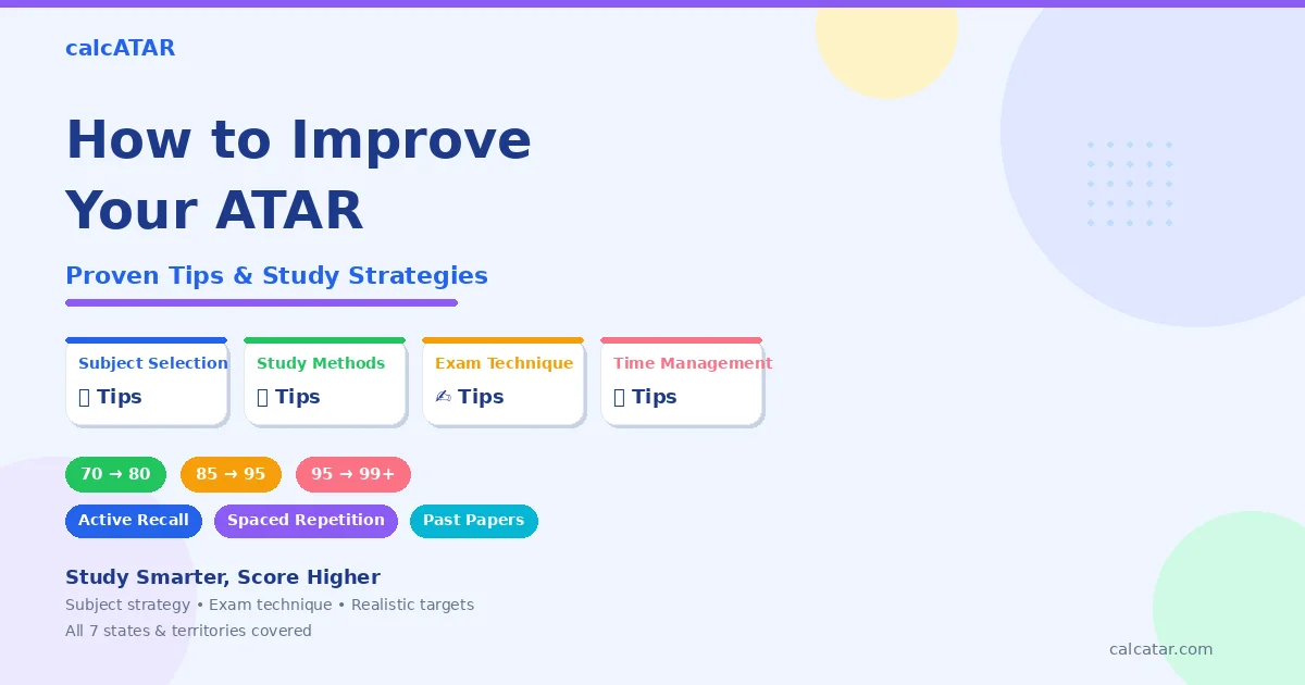 How to Improve Your ATAR — study strategies, exam technique, and realistic improvement targets for Australian Year 12 students