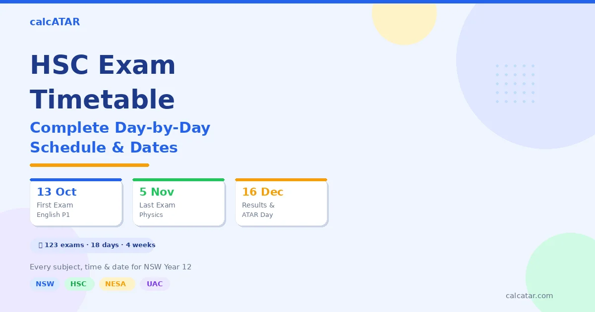 HSC exam timetable 2026 showing key dates — first exam 13 October, last exam 5 November, results and ATAR on 16 December