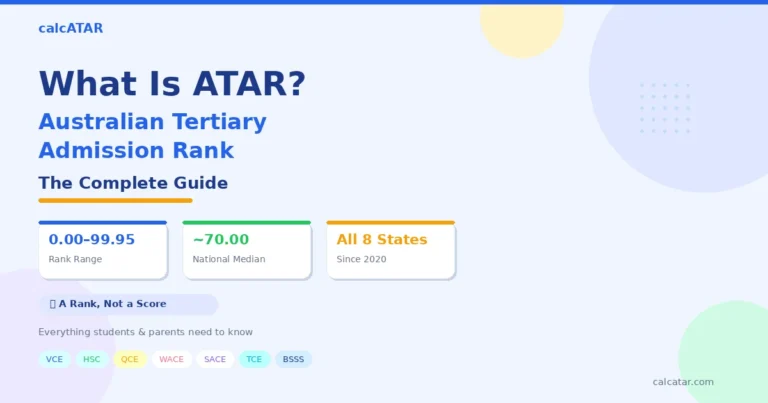 What is ATAR — Australian Tertiary Admission Rank explained with key facts showing rank range, national median, and all 8 state systems